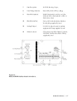 Preview for 31 page of Ametek 3050-RM User Manual