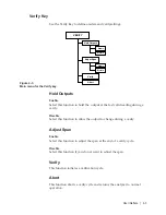 Preview for 45 page of Ametek 3050-RM User Manual