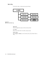 Preview for 46 page of Ametek 3050-RM User Manual