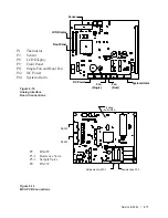 Preview for 93 page of Ametek 3050-RM User Manual