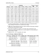 Preview for 21 page of Ametek AMREL SPS-A Series Operation Manual