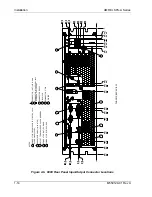 Preview for 36 page of Ametek AMREL SPS-A Series Operation Manual