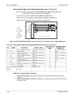 Preview for 243 page of Ametek Elgar ReFlex Power Operation Manual