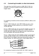 Preview for 23 page of Ametek JOFRA ASM-801 Reference Manual