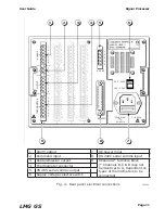 Preview for 19 page of Ametek Land LMG GS User Manual