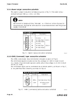 Preview for 20 page of Ametek Land LMG GS User Manual