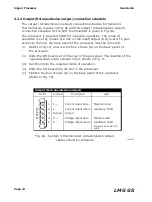 Preview for 22 page of Ametek Land LMG GS User Manual