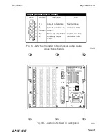 Preview for 23 page of Ametek Land LMG GS User Manual