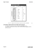 Preview for 26 page of Ametek Land LMG GS User Manual