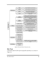 Preview for 23 page of Ametek Powervar 3400 Series User Manual