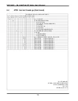 Preview for 62 page of Ametek SIL IntelliPoint RF S*R*L Series Installation And Operating Instructions Manual