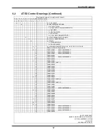 Preview for 63 page of Ametek SIL IntelliPoint RF S*R*L Series Installation And Operating Instructions Manual