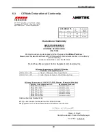 Preview for 65 page of Ametek SIL IntelliPoint RF S*R*L Series Installation And Operating Instructions Manual