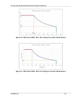 Preview for 26 page of Ametek Sorensen ASA Series Operation Manual