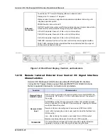 Preview for 32 page of Ametek Sorensen ASA Series Operation Manual