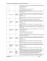 Preview for 63 page of Ametek Sorensen ASA Series Operation Manual