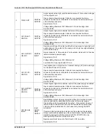 Preview for 138 page of Ametek Sorensen ASA Series Operation Manual