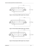 Preview for 144 page of Ametek Sorensen ASA Series Operation Manual