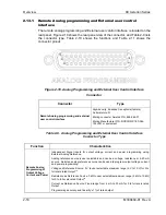 Preview for 44 page of Ametek Sorensen Asterion AST Series Operation Manual