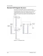 Preview for 170 page of Ametek Sorensen XG 100-15 Operating Manual