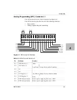 Preview for 99 page of Ametek Soresen XTR 100-8.5 Operating Manual