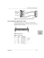 Preview for 133 page of Ametek Soresen XTR 100-8.5 Operating Manual