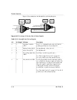 Preview for 160 page of Ametek Soresen XTR 100-8.5 Operating Manual