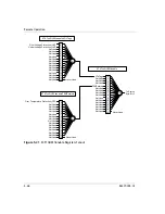 Preview for 172 page of Ametek Soresen XTR 100-8.5 Operating Manual