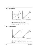 Preview for 202 page of Ametek Soresen XTR 100-8.5 Operating Manual