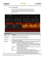 Preview for 11 page of Ametek SurgeX Squid SX-DC-8-12-120 User Manual