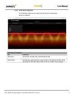 Preview for 12 page of Ametek SurgeX Squid SX-DC-8-12-120 User Manual