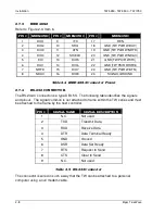 Preview for 28 page of Ametek TW1750 Operation Manual