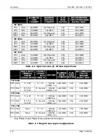 Preview for 30 page of Ametek TW1750 Operation Manual