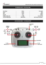 Preview for 10 page of Amewi 22551 Manual