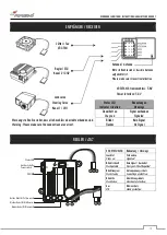 Preview for 10 page of Amewi 22626 Manual