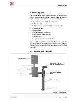 Preview for 13 page of AMF-BRUNS eFutureSafe Operating Instructions Manual