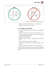 Preview for 27 page of AMF-BRUNS LINEARLIFT AL1 Operating Instructions Manual