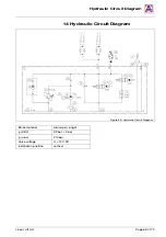 Preview for 69 page of AMF-BRUNS LINEARLIFT AL1 Operating Instructions Manual