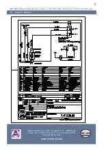 Preview for 30 page of AMF-BRUNS Linearlift Series Operating Instruction