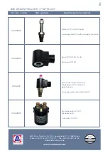 Preview for 65 page of AMF-BRUNS Linearlift Series Operating Instruction