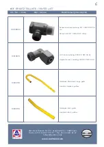 Preview for 67 page of AMF-BRUNS Linearlift Series Operating Instruction