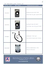 Preview for 77 page of AMF-BRUNS Linearlift Series Operating Instruction