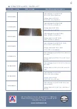 Preview for 81 page of AMF-BRUNS Linearlift Series Operating Instruction