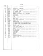 Preview for 25 page of AMF MARK 23 (SD18E24A) Parts And Service Manual