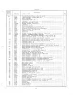 Preview for 29 page of AMF MARK 23 (SD18E24A) Parts And Service Manual