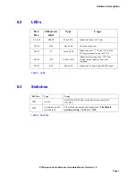 Preview for 13 page of Amfeltec Corp. PCI Express Cable Extender Hardware Manual