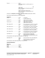 Preview for 3 page of AMG Systems AMG2743-SF Instruction Manual