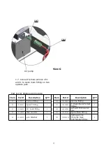 Preview for 21 page of AMGO Hydraulics AX-16A Installation And Service Manual