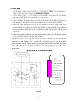 Preview for 31 page of AMGO Hydraulics PRO-14 Installation And Service Manual