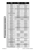 Preview for 19 page of AMH ANSI B30.16 Operation & Maintenance Manual